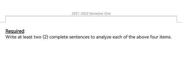 Position December 31, 2020 and 2019 Assets 2020 Cash $ 25,000 Short-term