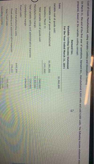 of the first year of operations, 5,800 units remained in the finished