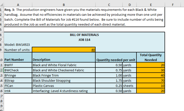 predetermined manufacturing 2 overhead rate, assuming the company uses direct labor hours