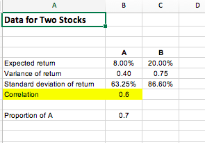 2. Use the Excel file Data for Two Stocks to determine the