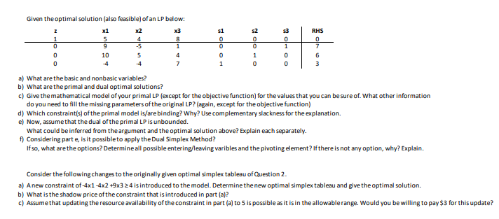 I dont have enough time for assignment please help !! can you