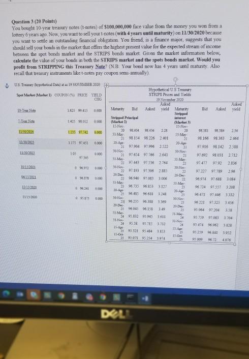  inter Question 3 (20 Points) You bought 10-year treasury notes (t-notes)