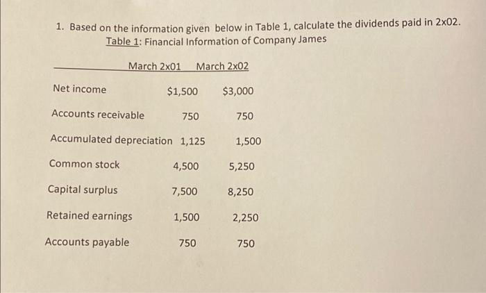  1. Based on the information given below in Table 1, calculate