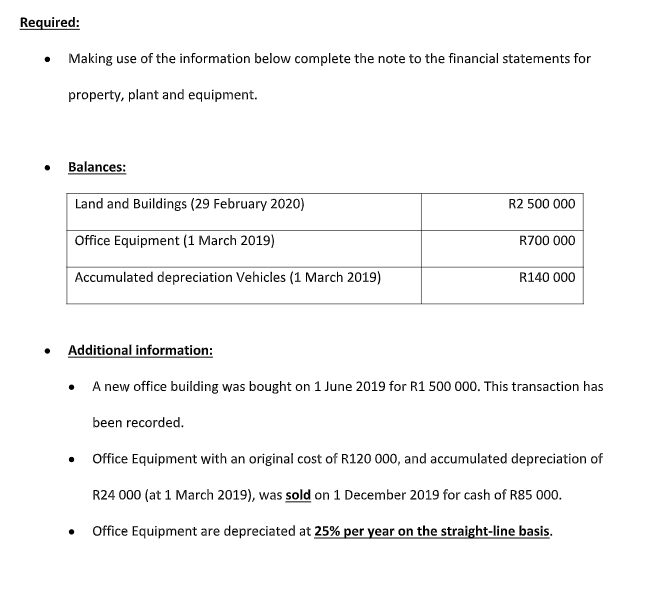  Required: Making use of the information below complete the note to