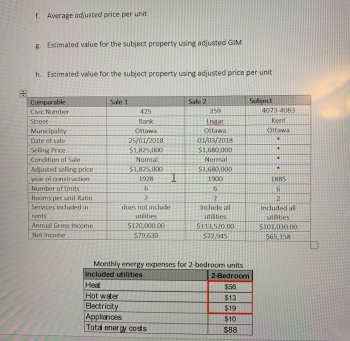 decimal places) Price per unit Sale Price Number of Units Adjustment Factor