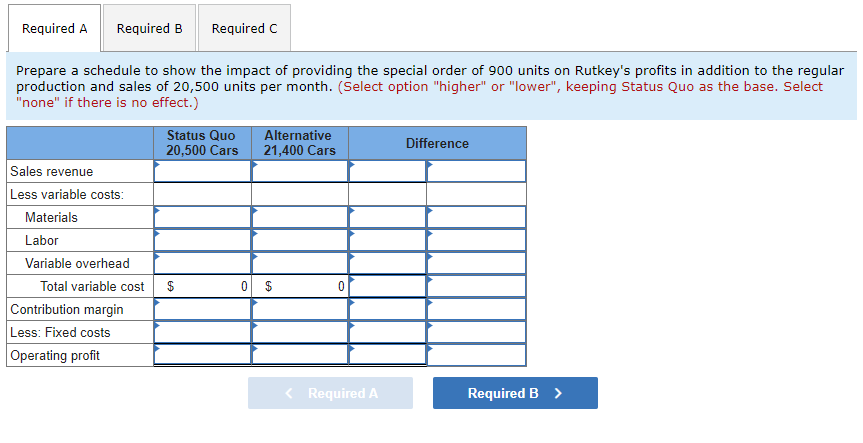 Decisions (LO 4-1, 2) 25 points Rutkey Collectibles is a small toy