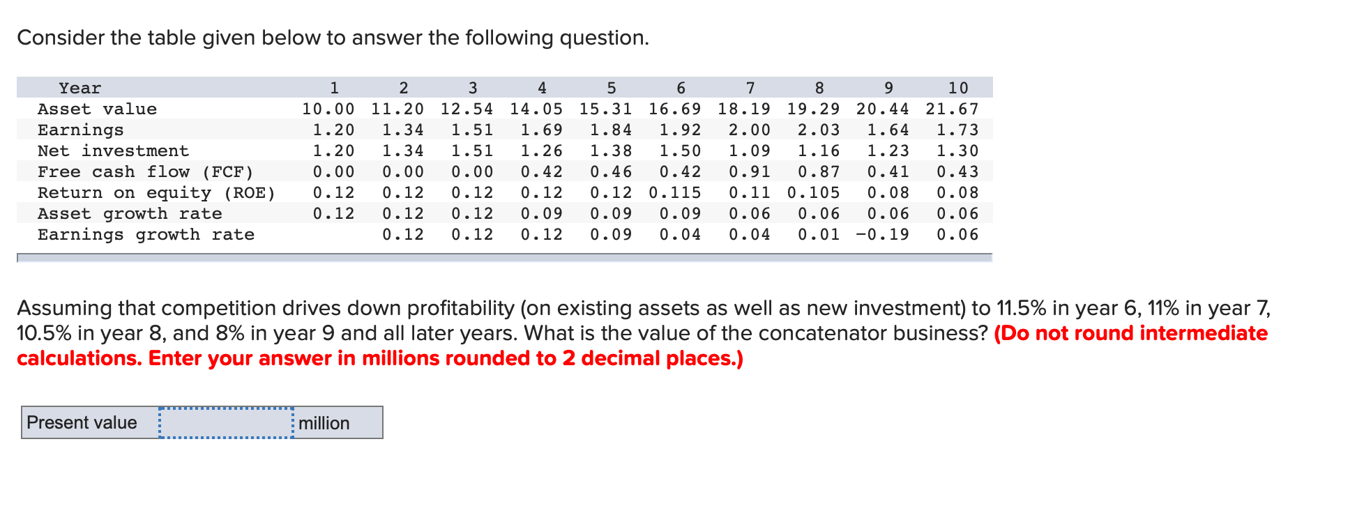  Consider the table given below to answer the following question. Year