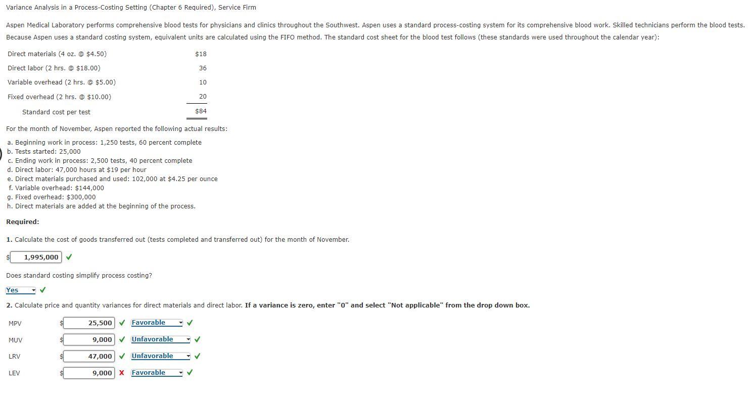 CTRL + TO CLEAR ANY BLUR Variance Analysis in a Process-Costing Setting