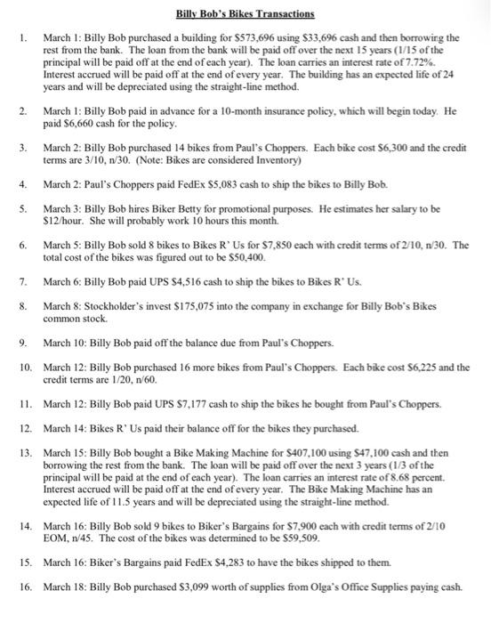 transactions 1-28. Adjustments On March 31, you notice the following: a) You