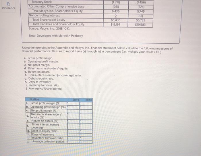 The stronger a company's current overall performance, the less likely the need