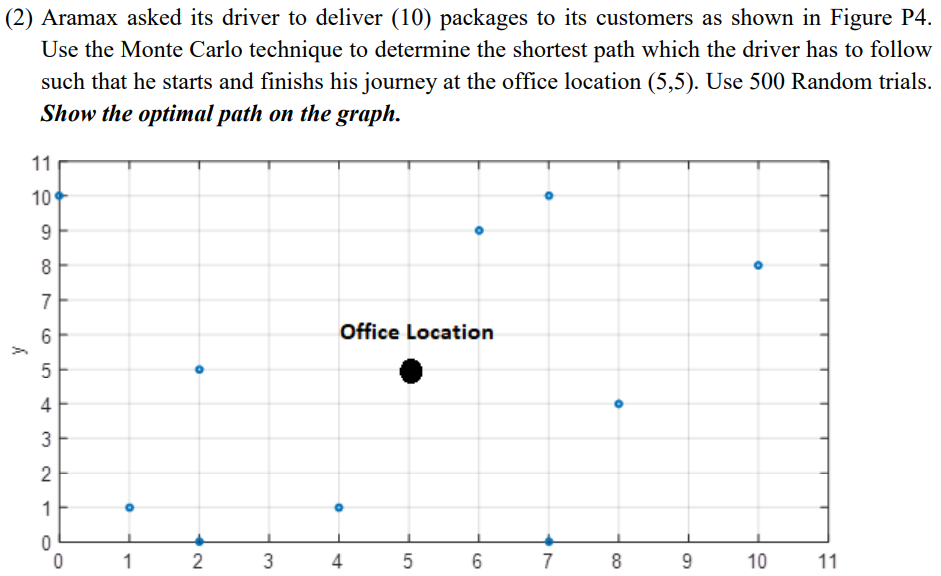 **** Explain each step please.. **** (2) Aramax asked its driver