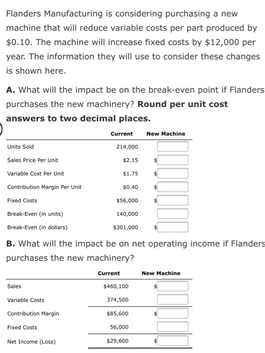  Flanders Manufacturing is considering purchasing a new machine that will reduce