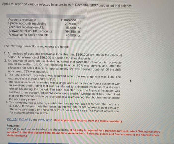  PLEASE HAVE A NEAT AND ORGANIZED SOLUTION. April Ltd. reported various