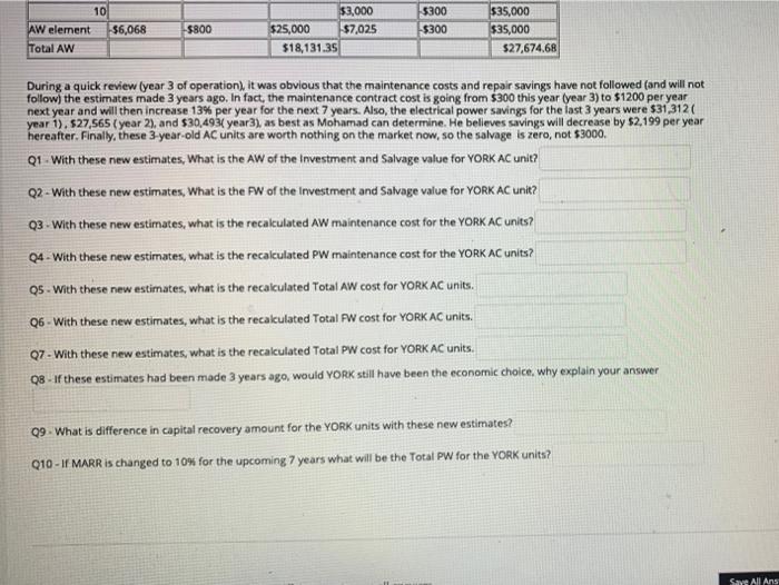 ANALYSIS -- THEN AND NOW Background and information Mohamad, owner of an