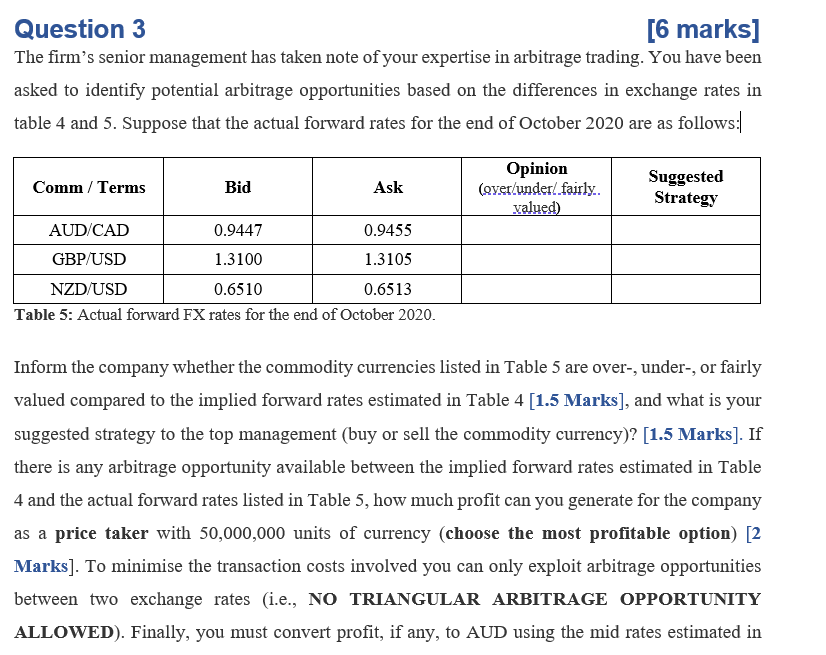 0.6063 0.6067 0.6065 EUR/AUD 1.6487 1.6490 1.64890 AUD/GBP 0.5470 GBP/AUD AUD/JPY 1.8276