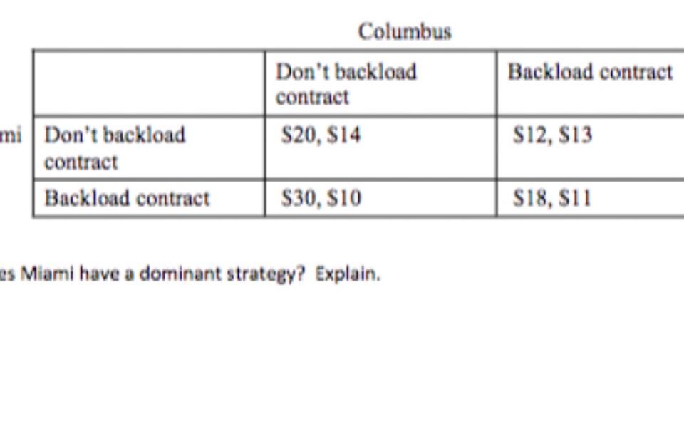 (If someone can help on part 2 plz) there are two years