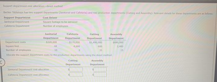 Christus stockings mts Cutting and Sewing departments. The Maintenance and Security department
