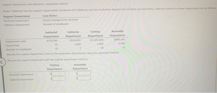 apport the production of the stadiongs Code rom the Mace Desartment are