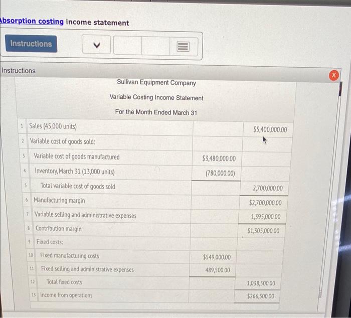 the end of the first month of operations, Sullivan Equipment Company prepared