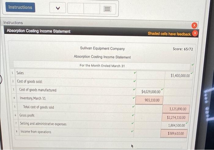 the following income statement, based on the variable costing concept: $5,400,000.00 Sullivan