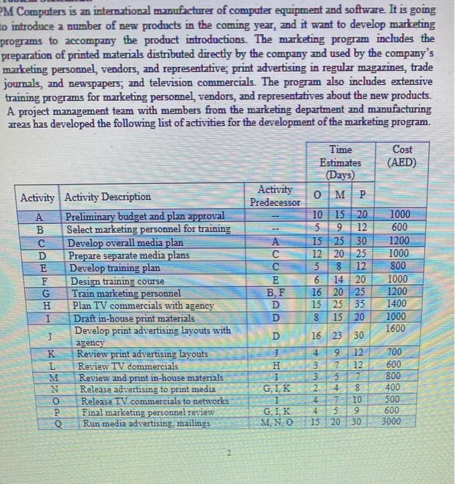 Continue on the project you worked on in the previous lab to