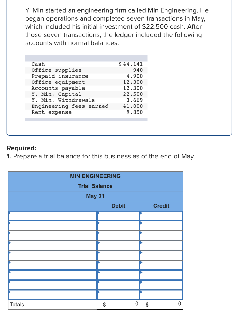 Part 1 (Please Explain!) Part 2 Yi Min started an engineering firm