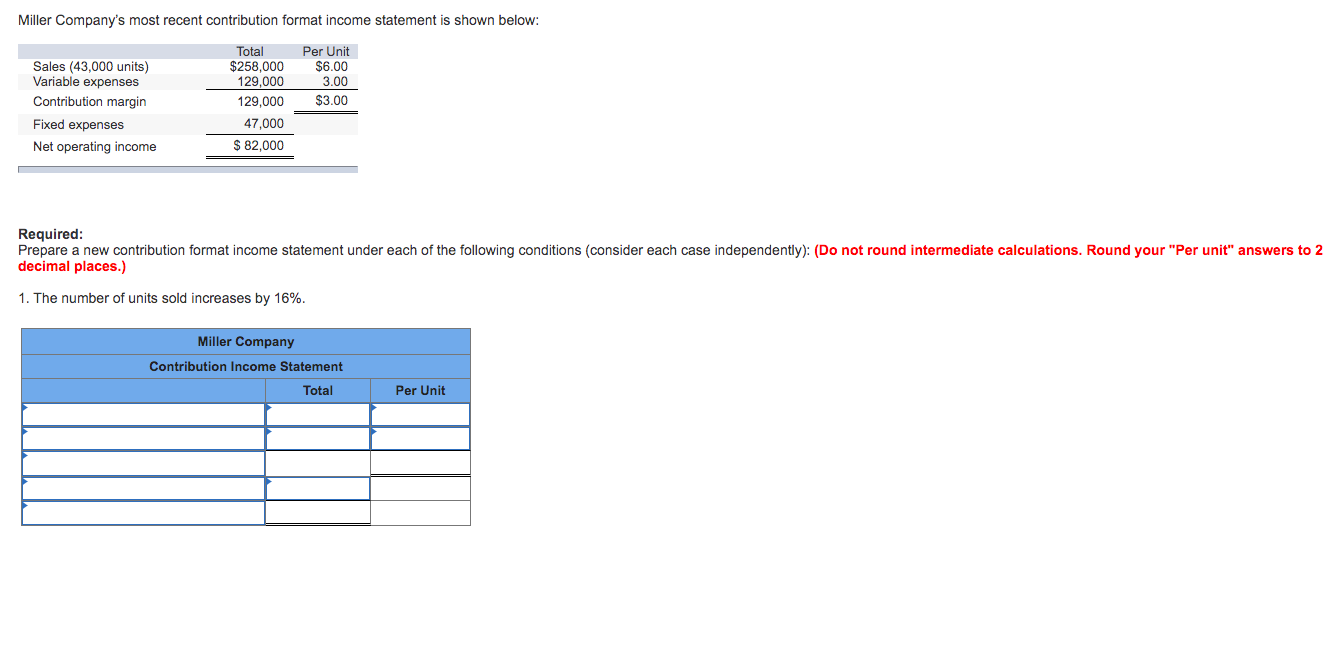 Miller Company's most recent contribution format income statement is shown below: