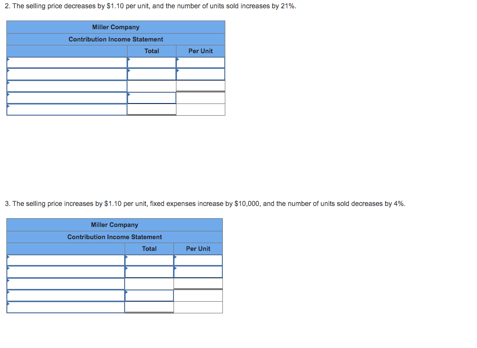 Total $258,000 129.000 129,000 47,000 $ 82,000 Per Unit $6.00 3.00 $3.00