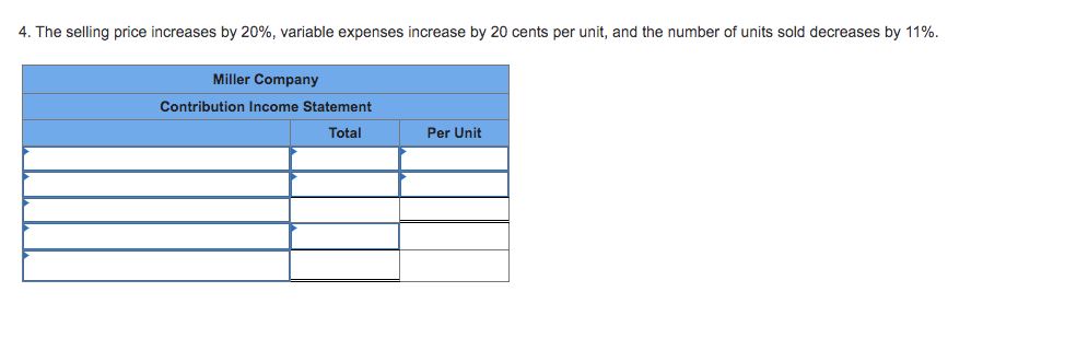Sales (43,000 units) Variable expenses Contribution margin Fixed expenses Net operating income