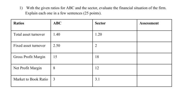  1) With the given ratios for ABC and the sector, evaluate