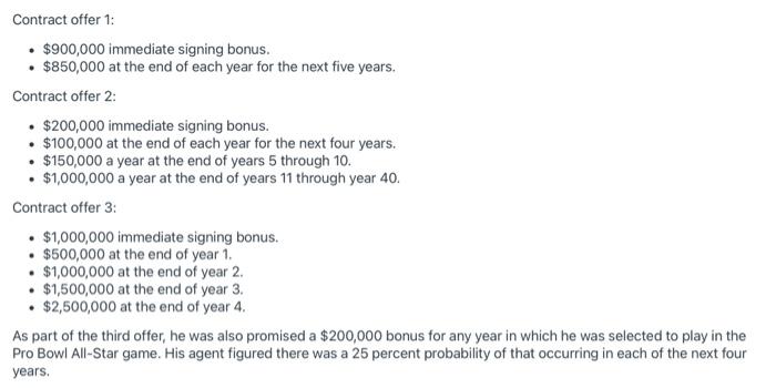 (60 Points): In his senior year at Notre Dame, Chris Moore had