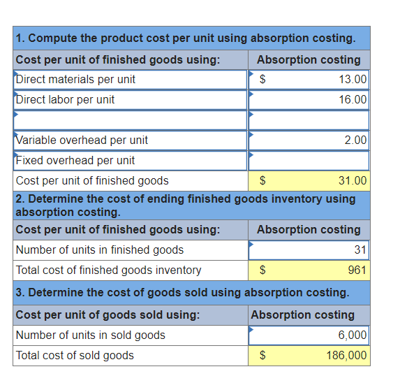Check my work Check My Work button is now enabledItem 13Item 13
