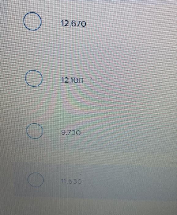 consisted of 1,800 units that were 40% completed. 10,300 units were started