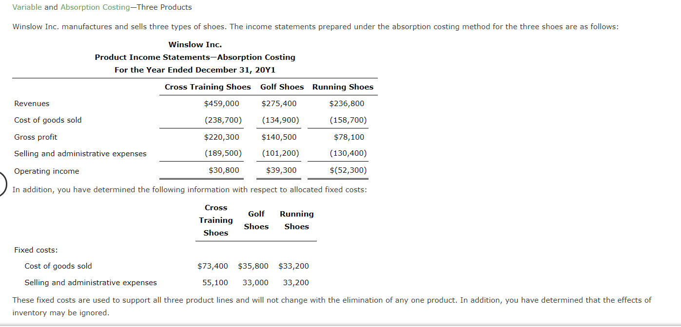 hi can someone answer this? Variable and Absorption Costing-Three Products Winslow Inc.