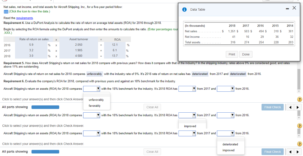  Requirement 6 please - X Data Table 2018 2017 2015 2014