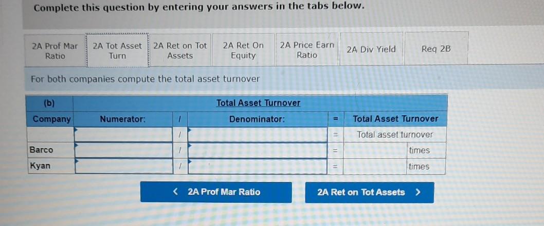 below.) Summary information from the financial statements of two companies competing in