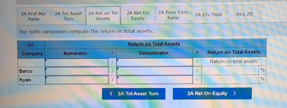 the same industry follows. Barco Company Kyan Company Barco Company Kyan Company