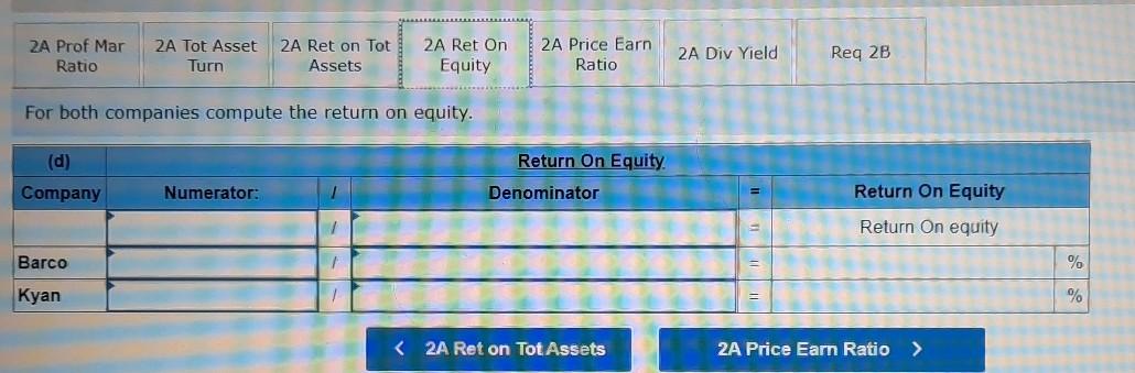 Data from the current year-end balance sheets Assets Cash Accounts receivable, net