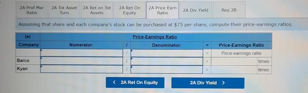 Merchandise inventory Prepaid expenses Plant assets, net Total assets Liabilities and Equity