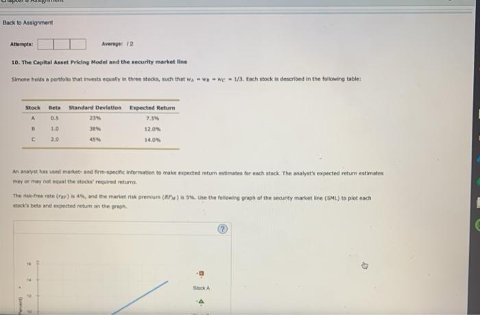  Back to Assignment Attempts: Average: 2 10. The Capital Asset Pricing