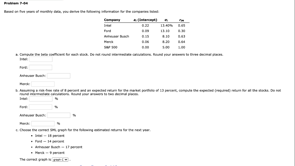 Problem 7-04 Based on five years of monthly data, you derive