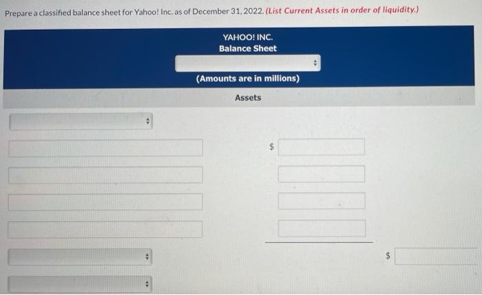 you! Suppose the following items are taken from the 2022 balance sheet