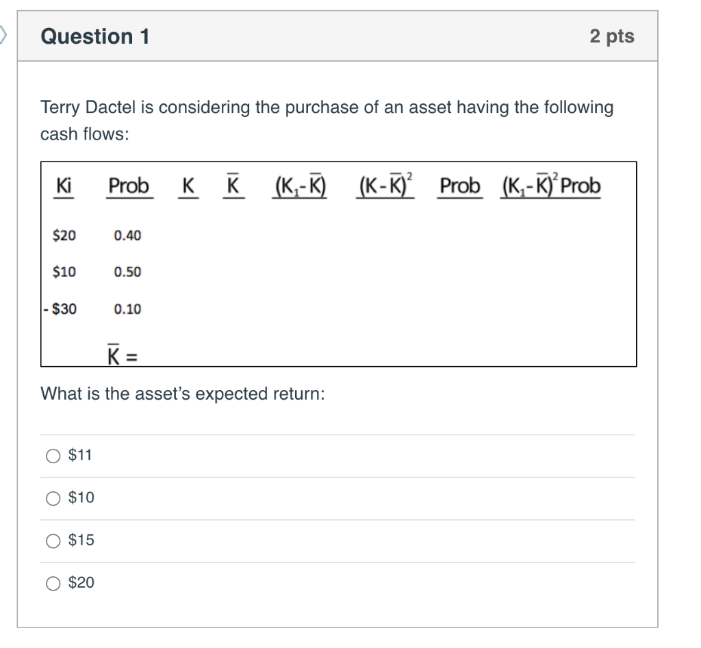  Question 1 2 pts Terry Dactel is considering the purchase of