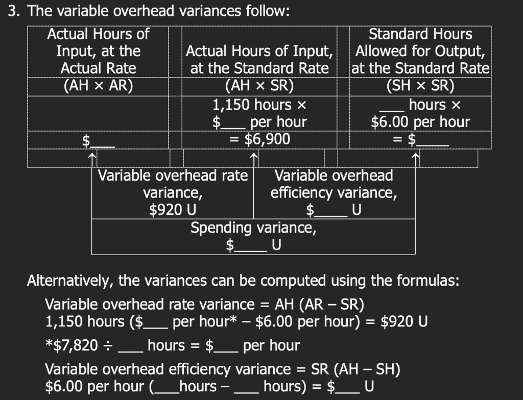 efficiency variance? * Please use the template provided to answer the question!