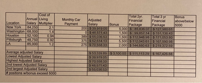  Please help with problems 9 through 13 and show all work