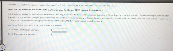  Since the SUTA rates changes are made at the end of