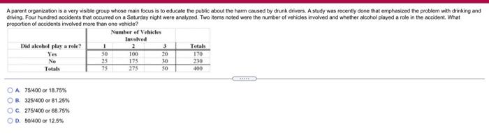  A parent organization is a very visible group whose main focus