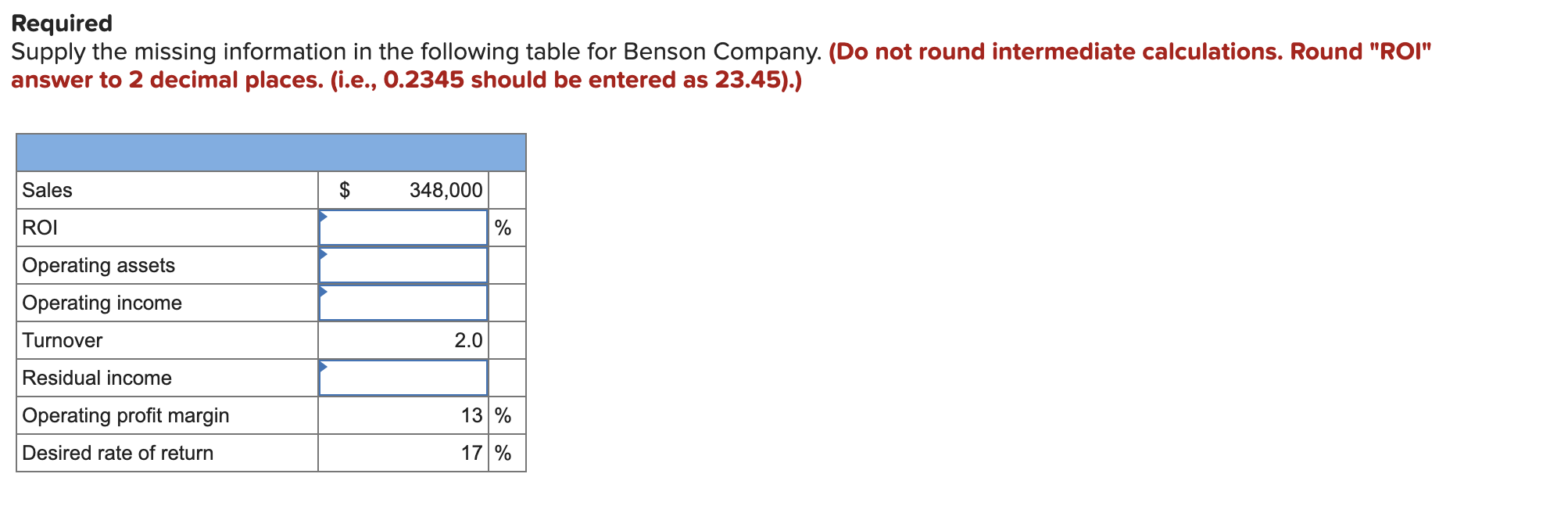  Required Supply the missing information in the following table for Benson