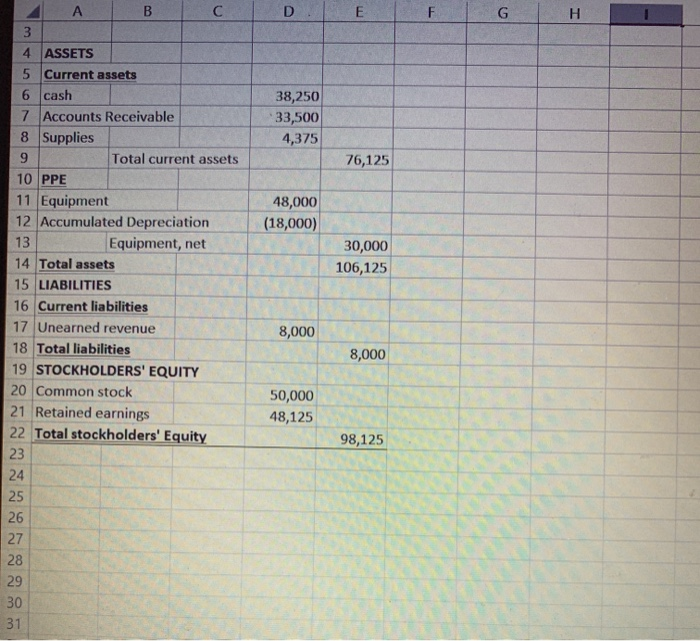 23 20-lul Collected $30,000 cash from service performed on June 28th. 21-lul
