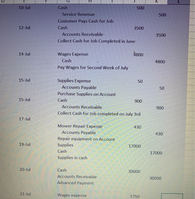 23-lul Receive advanced $48,000 payment from a government project The payment is